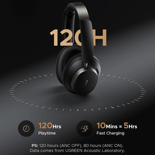 Ugreen - Wireless Headphones Studio Pro HP206 (55687) - Bluetooth 6.0, with Microphone, Hi-Res, ANC, Custom EQ, LDAC - B