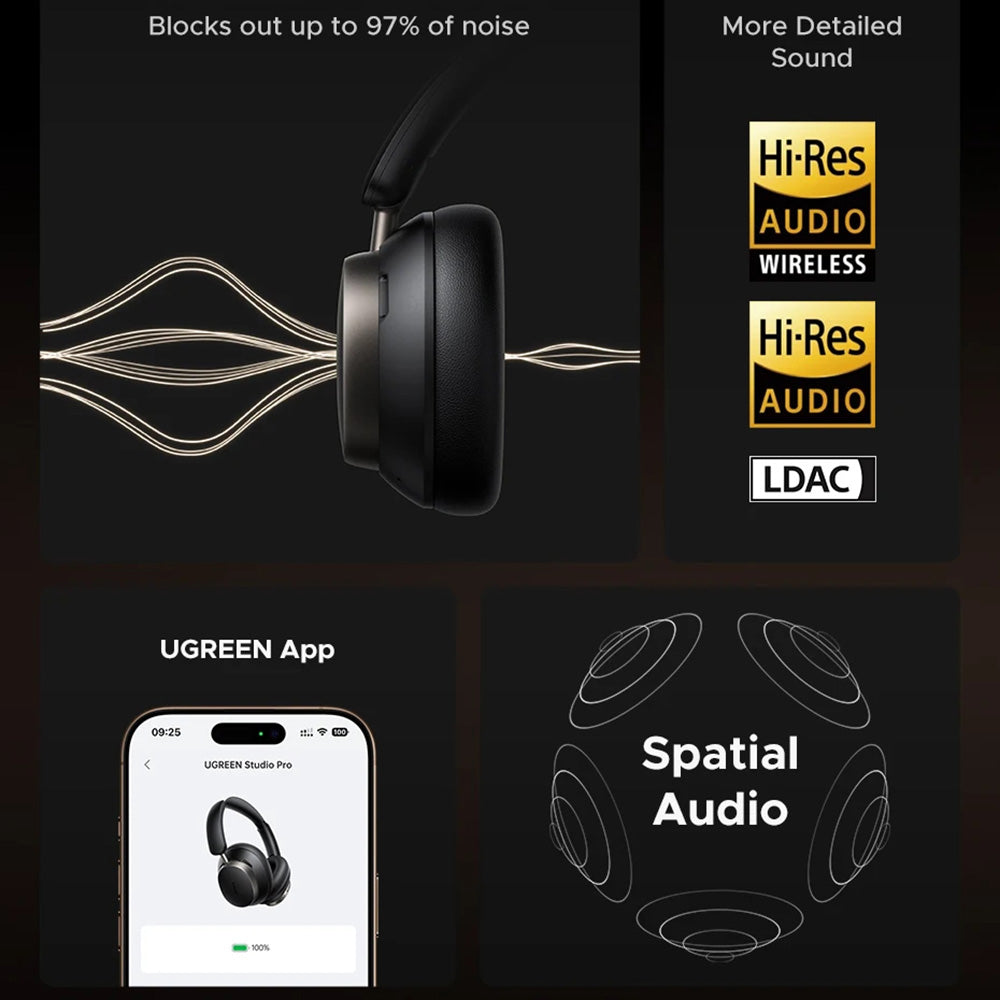 Ugreen - Wireless Headphones Studio Pro HP206 (55687) - Bluetooth 6.0, with Microphone, Hi-Res, ANC, Custom EQ, LDAC - B