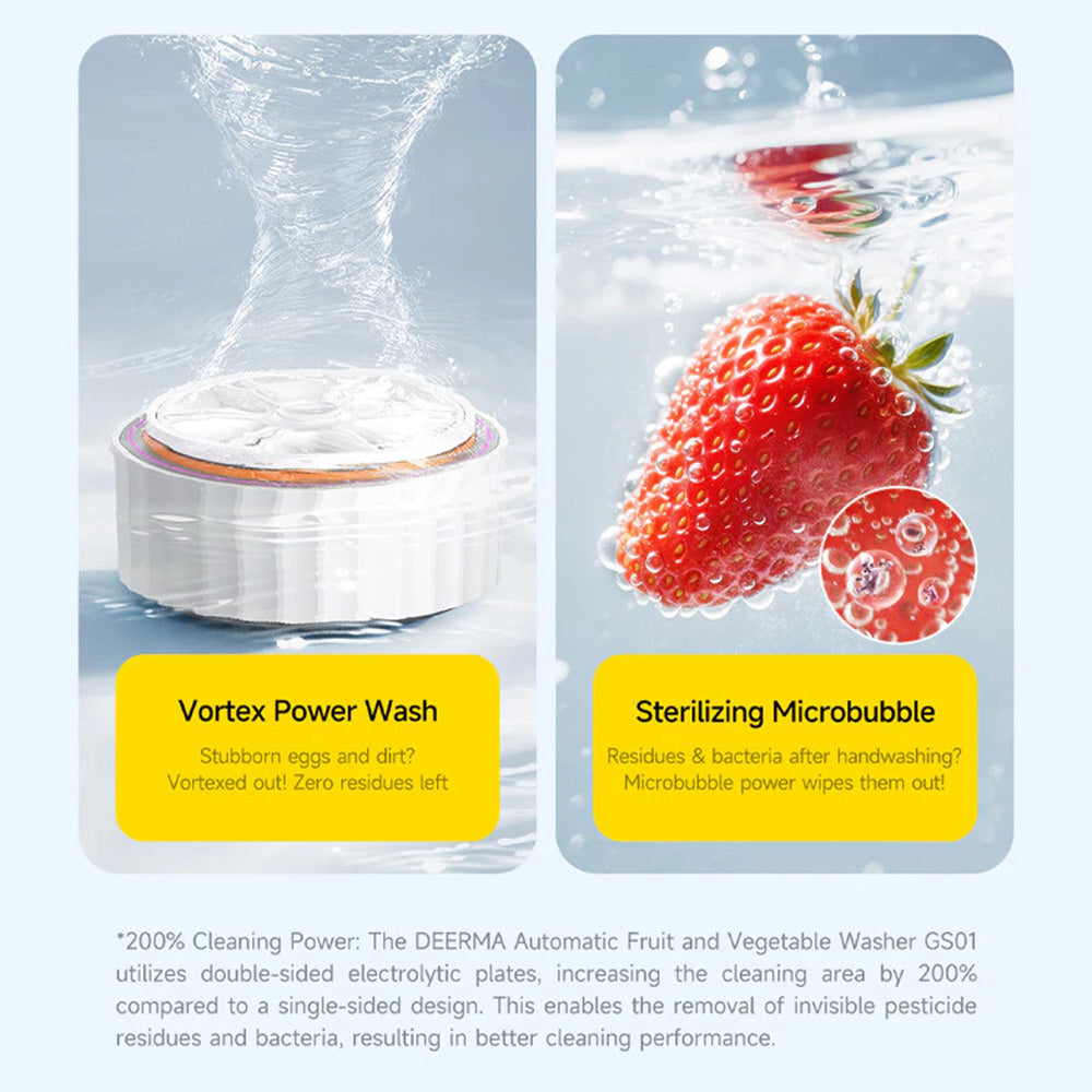 Deerma - Washing Machine (GS01) - Automatic, 21W, 2000mAh, Portable Fruits Cleaner, Boost Food Freshness, Vortex Power -