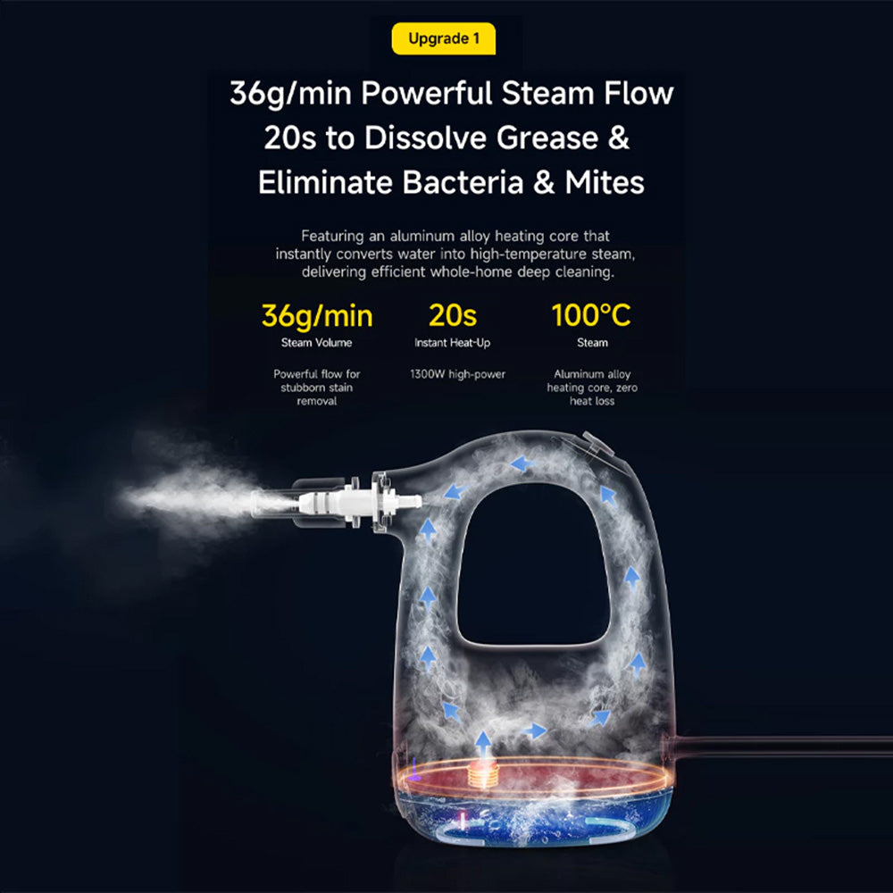 Deerma - Handheld Steam Cleaner (ZQ01) - Eliminates Bacteria 99,99%, 1300W, 100°, 36g/min Steam Flow, Brush Attachments 