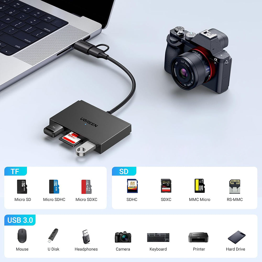 Ugreen - Card Reader CM812 (45167) - Type-C/USB to 2x USB, SD/TF Card, 5Gbps, 2TB, - Black – imagine 2