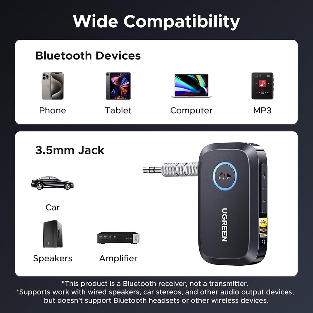 Adaptor Ugreen Bluetooth Audio Receiver BT509 (55546), Jack 3.5mm, Negru