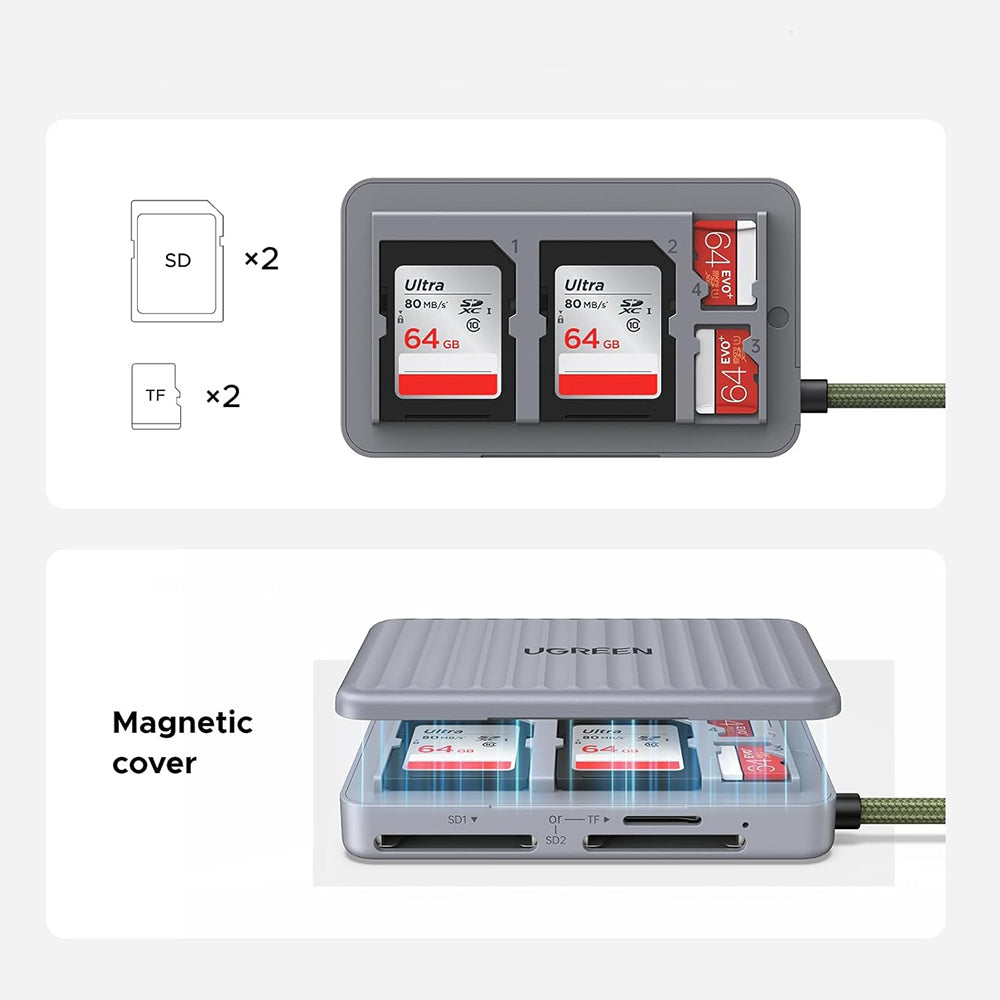 Ugreen - Card Reader (55886) - Type-C to 2x SD, TF Card, Dual Connector, 170MB/s, Plug&Play, Built-in Cable - Grey