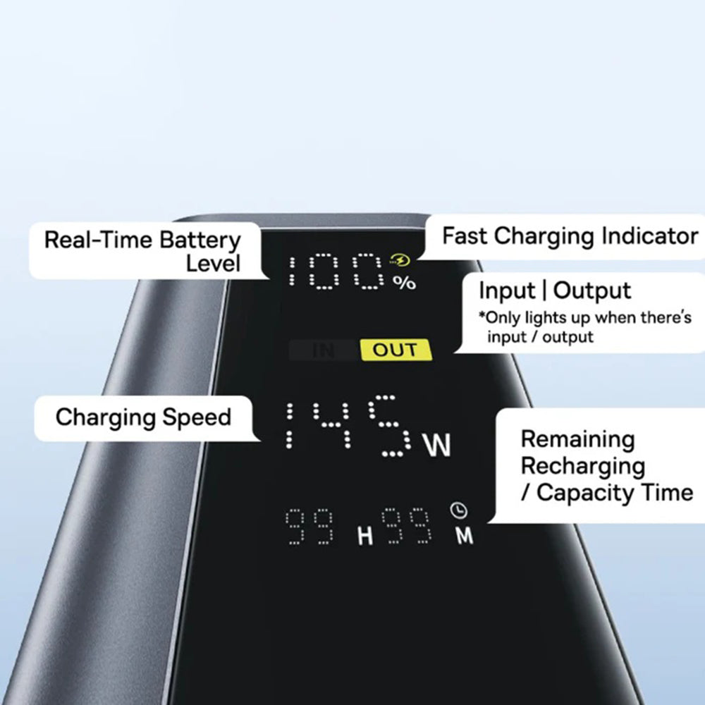 Baterie externa Baseus EnerGeek GP12 (P10082109813-00), 20800mAh, 2xUSB-C / 2xUSB, 145W, Gri