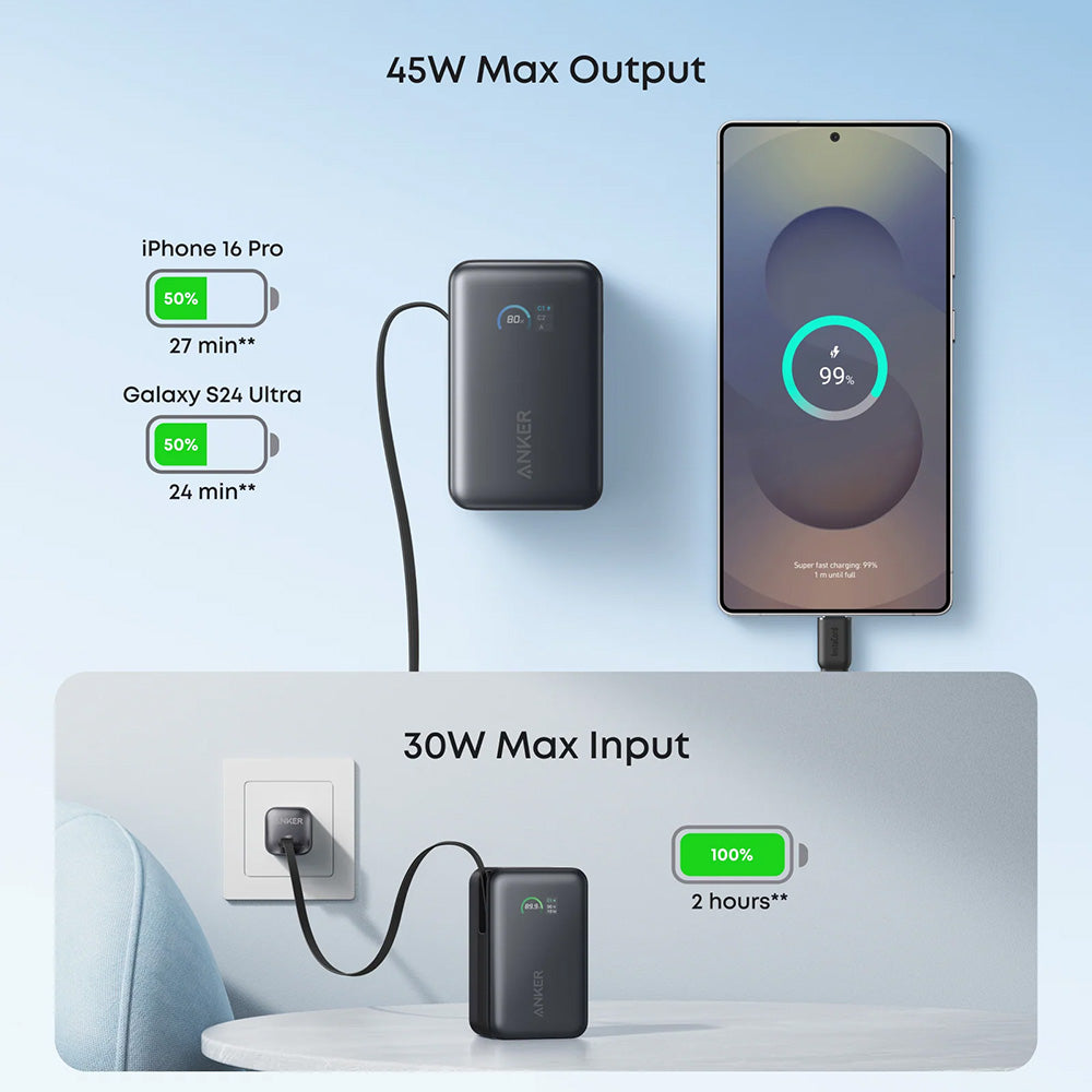 Baterie externa Anker Nano (A1638H11), 10000mAh, USB-C, 45W, Negru