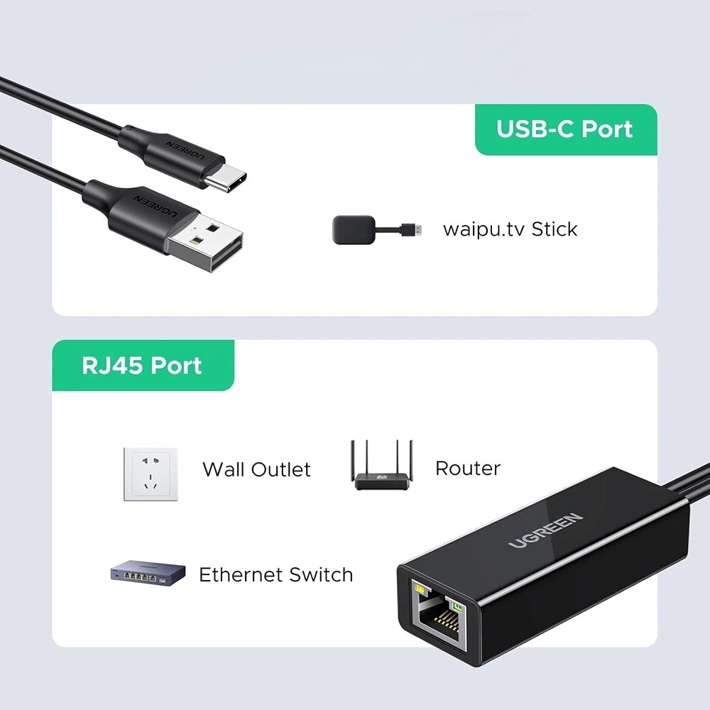 Ugreen - Ethernet Adapter CR110 (75535) - USB, Type-C to RJ45 LAN Port, Plug & Play, Universal, LED Indicator, 100Mbps -
