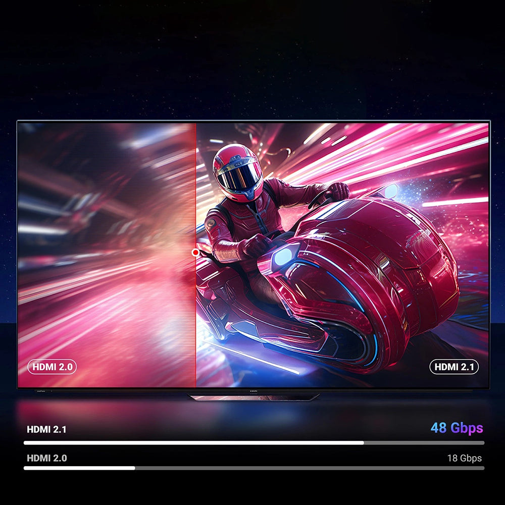 Cablu Ugreen HD171 (25910), HDMI, 8K@60Hz 48Gbps, 2m, Gri