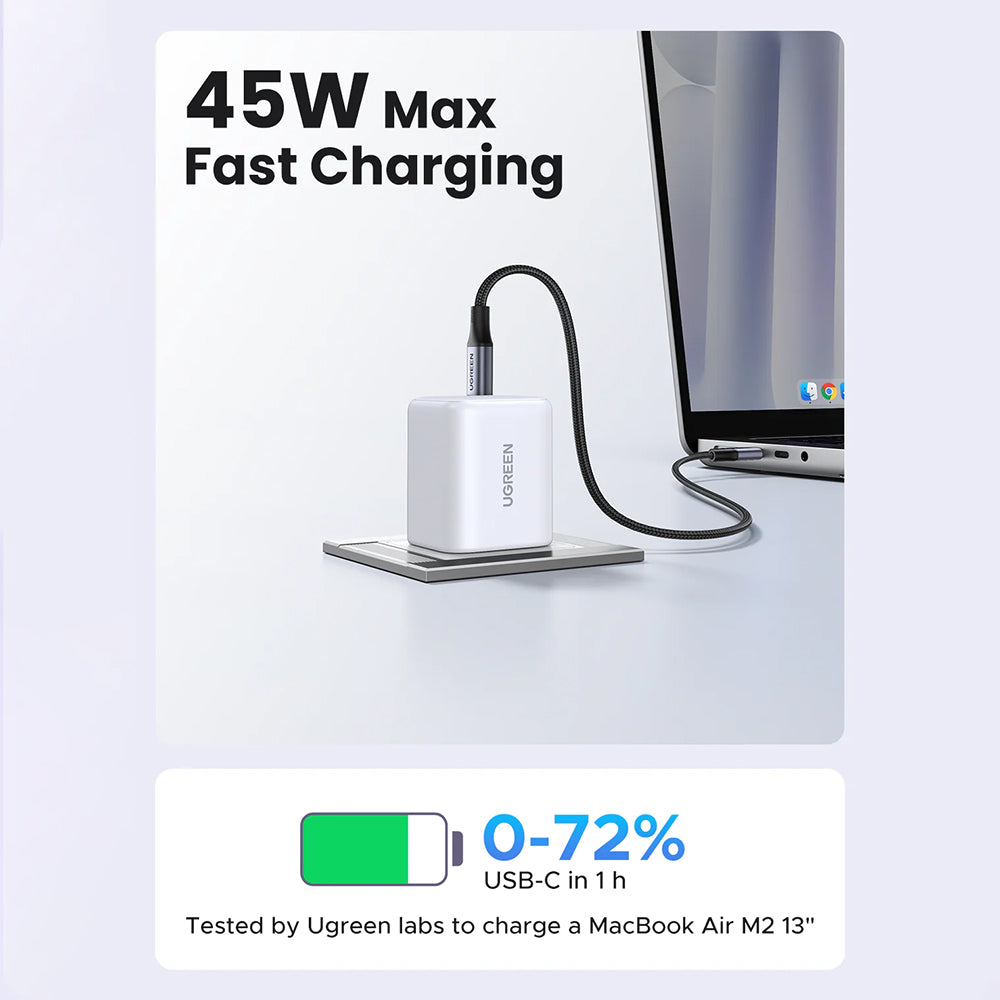 Incarcator Ugreen (65055), USB-C, 45W, GaN, Fast Charge, Alb