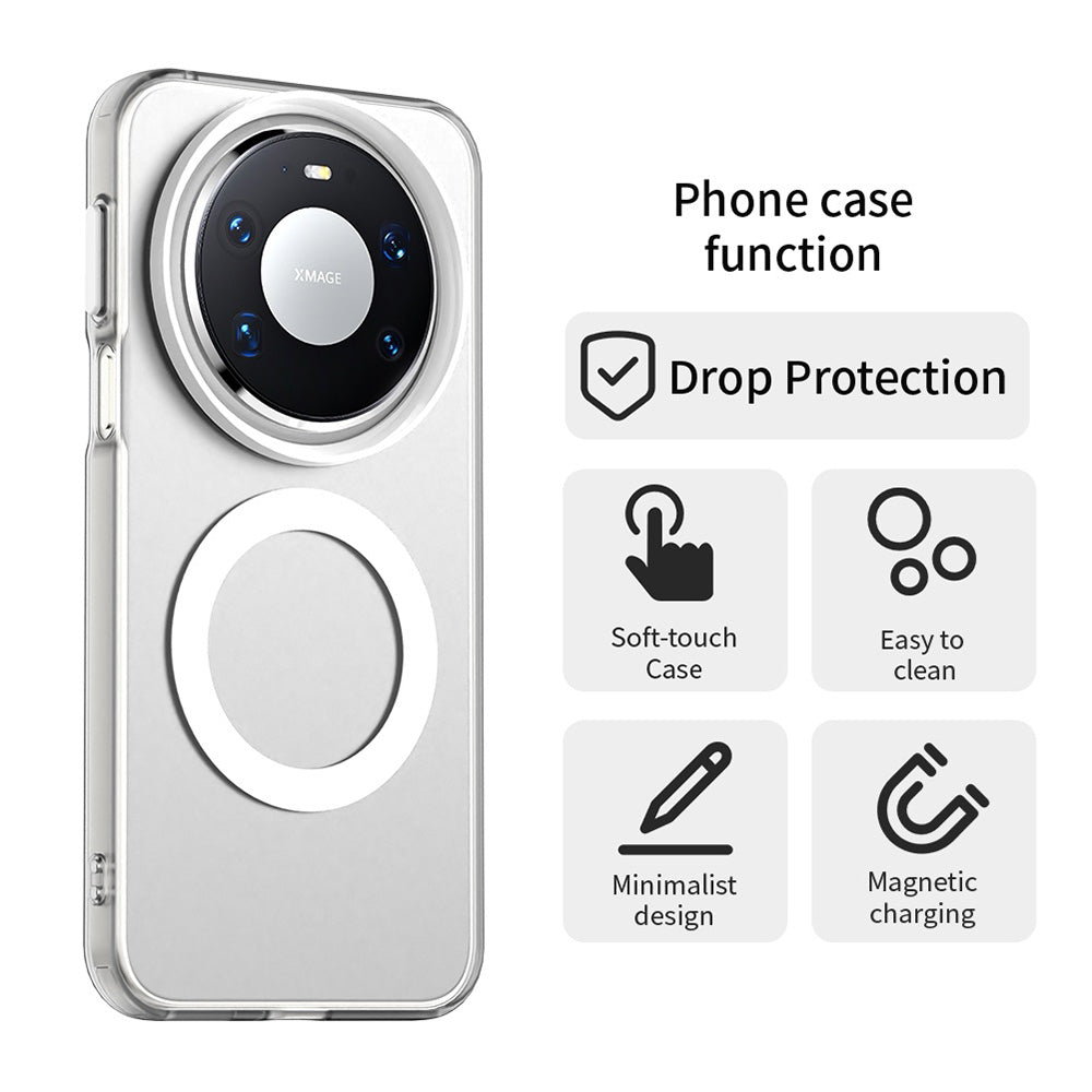 Techsuit - CandyCase MagSafe - Huawei Mate 80 Pro - White