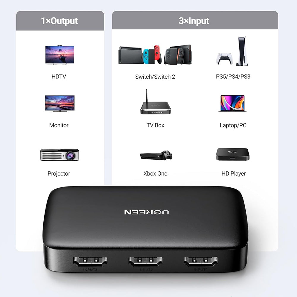 Ugreen - KVM Switch CM332 (80125) - 3x HDMI, 4K@30Hz, 1x Micro USB, RGB Video, 8-channel LPCM - Black