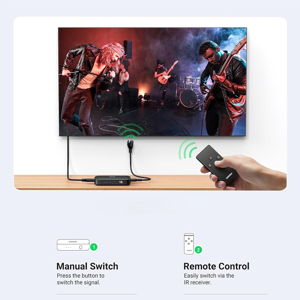 Ugreen - KVM Switch CM332 (80125) - 3x HDMI, 4K@30Hz, 1x Micro USB, RGB Video, 8-channel LPCM - Black
