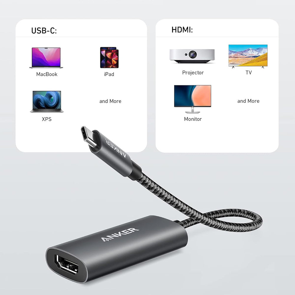 Adaptor Anker USB-C to HDMI 4K@60Hz (A83120A2), Gri