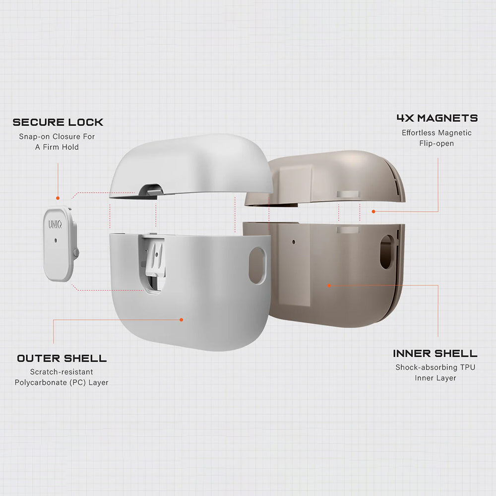 Husa pentru AirPods Pro 3 - UNIQ Clyde Series - Gray / Beige