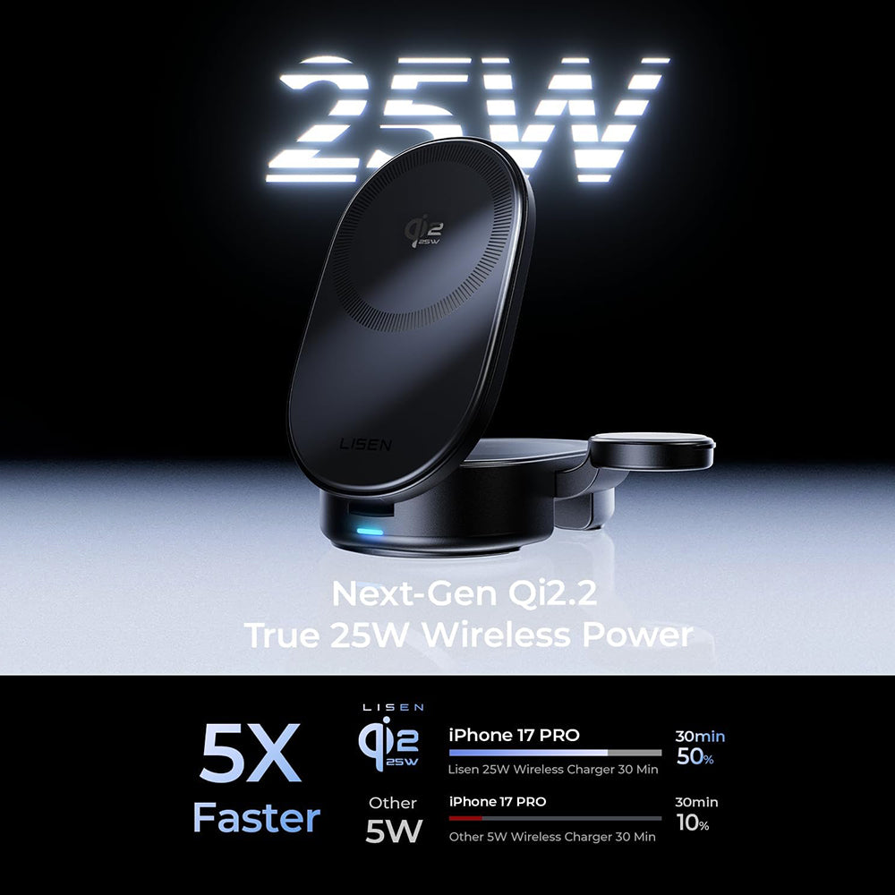 Incarcator Lisen (W121), Wireless 3-in-1, 25W, MagSafe, Negru