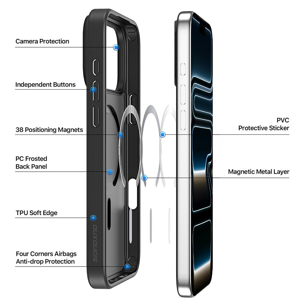 Husa de protectie Dux Ducis Yind MagSafe compatibil cu iPhone 18 Pro / iPhone 17 Pro, Albastru
