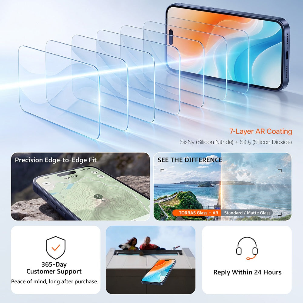 Folie de protectie Torras Sunview AR Shield compatibil cu iPhone 17 Pro / iPhone 18 Pro, Transparent