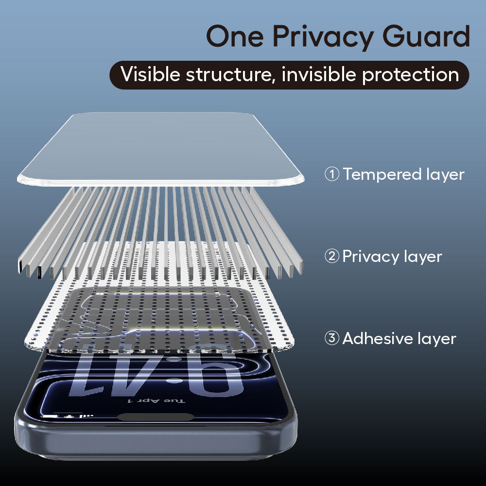 Folie de protectie Lito Airspace Border compatibil cu iPhone 18 Pro Max, Privacy