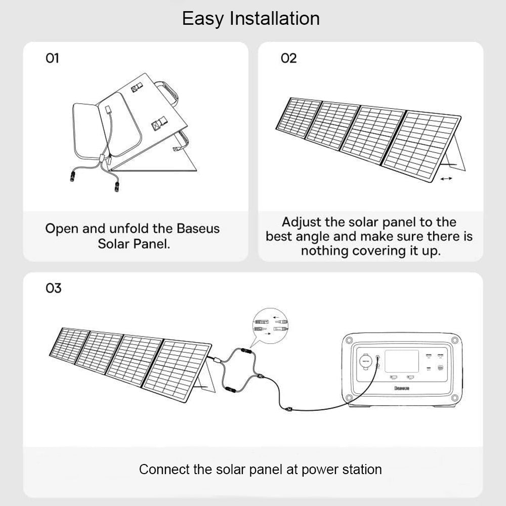 Baseus - Photovoltaic Panel (CCNL050006) - 100W, Energy Stack, Foldable Design, 1588 x 396mm - Cold Green