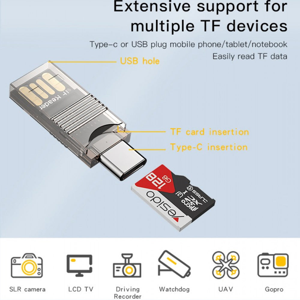 Cititor de Carduri TF, USB, Type-C, 480Mbps - Yesido (GS21) - Transparent
