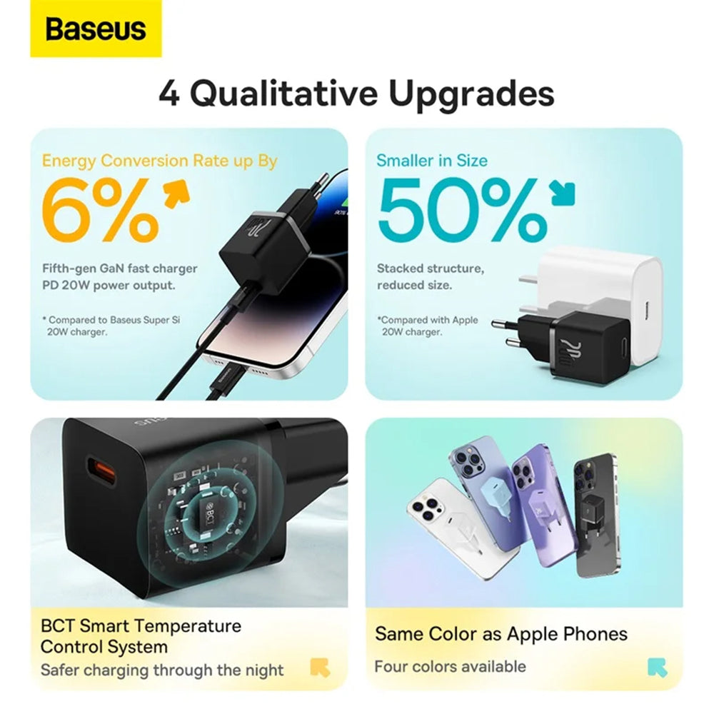 Baseus - Wall Charger (CCGN050102) - GaN, Type-C, Fast Charging, 20W - White
