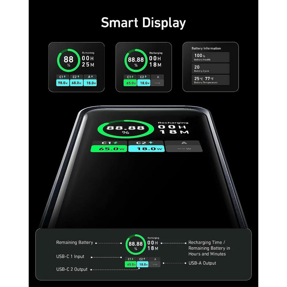 Anker - Power Bank Prime (A1336011) - 2x USB-C, USB, for Phone, Tablet, MacBook, Digital Display, 20000mAh, 200W - Black