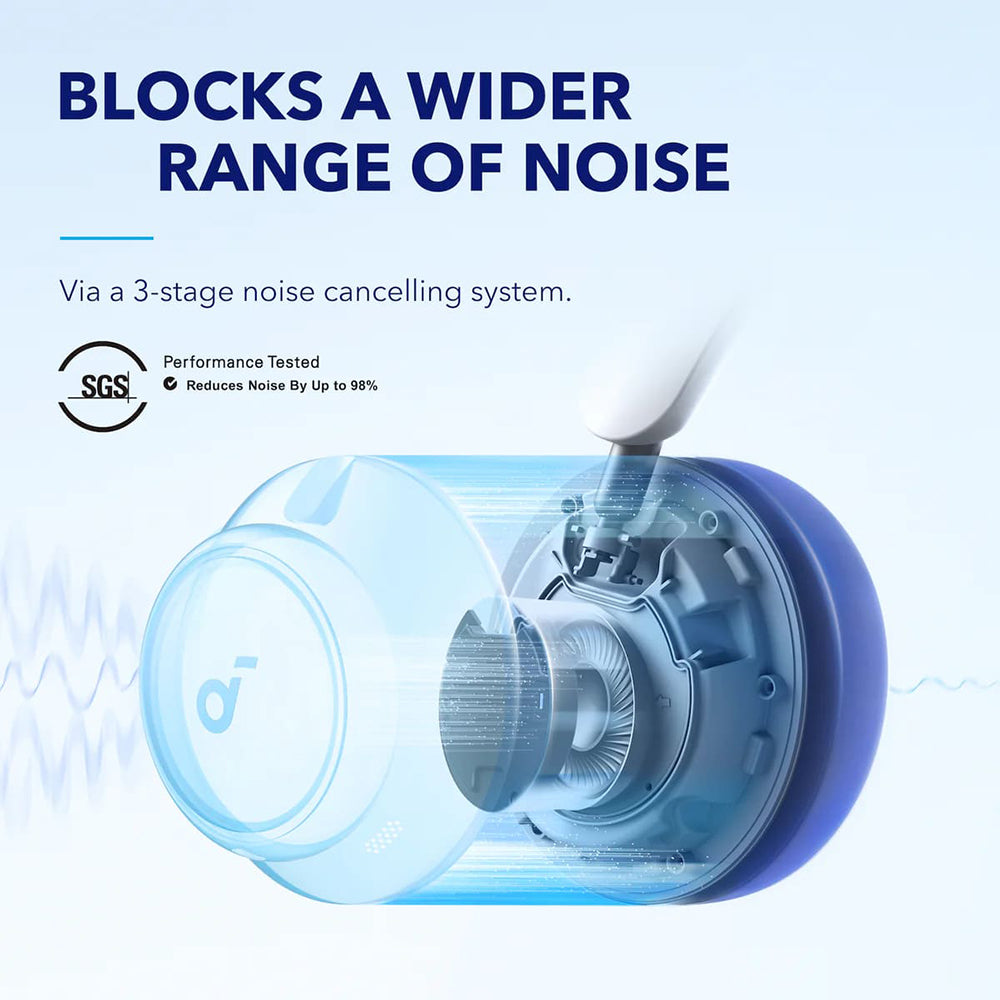 Anker - Wireless Headphones Space Q45 (A3040G31) - Bluetooth 5.3, Noise Cancelling, USB-C - Blue